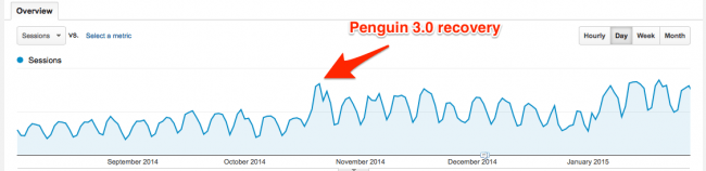 penguin 3.0 herstel